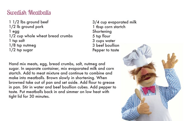 SwedishMeatballs recipe card