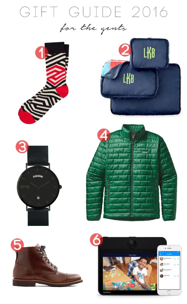 giftguide2016_forthegents