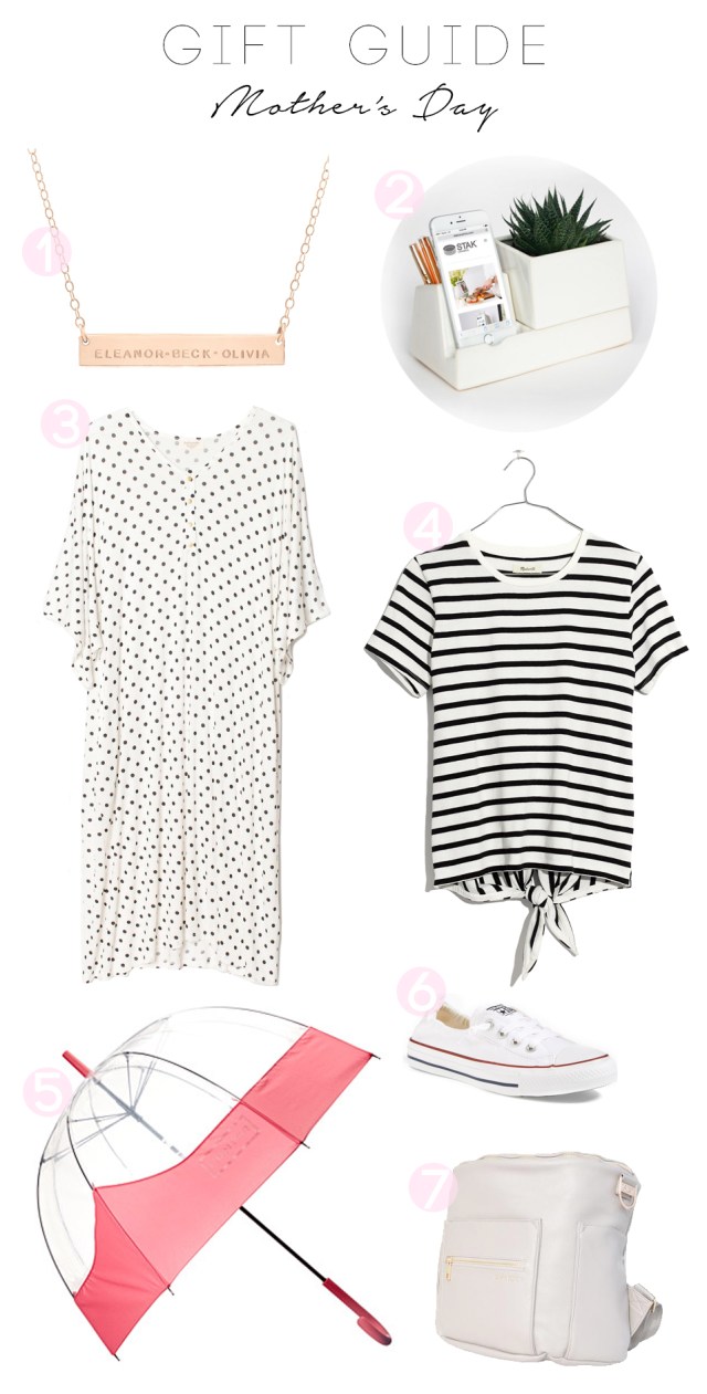 GiftGuide_MothersDay2017