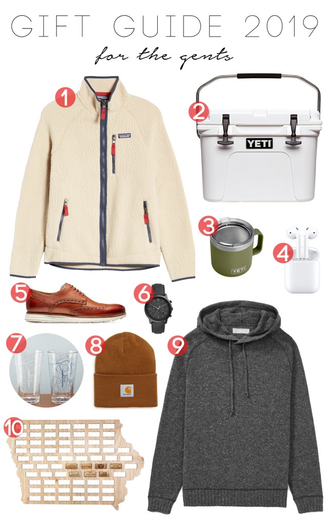 GiftGuide2019_ForTheGents